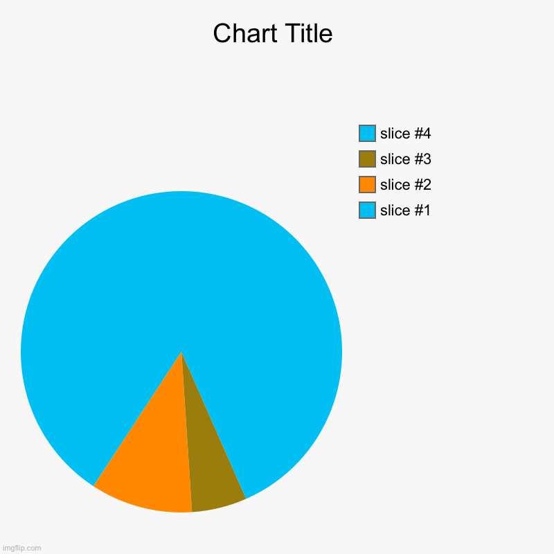 (mod note: mmm pyramid) | image tagged in charts,pie charts | made w/ Imgflip chart maker