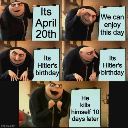 Original meme: https://imgflip.com/i/55ehgf | Its April 20th We can enjoy this day Its Hitler's birthday Its Hitler's birthday He kills himself 10 days later | image tagged in 5 panel gru meme,hitler | made w/ Imgflip meme maker