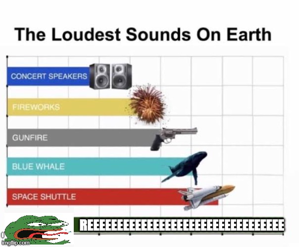 REEEEEEEEEEEE | REEEEEEEEEEEEEEEEEEEEEEEEEEEEEEEEE | image tagged in the loudest sounds on earth,pepe the frog,lol,haha,memes | made w/ Imgflip meme maker