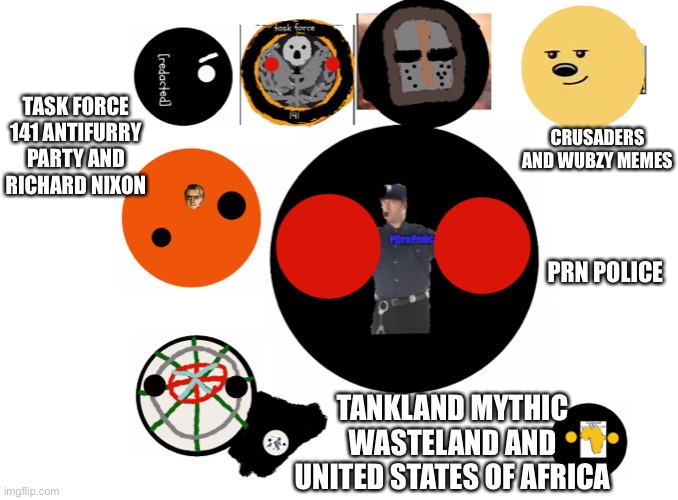 Here it is! | TASK FORCE 141 ANTIFURRY PARTY AND RICHARD NIXON; CRUSADERS AND WUBZY MEMES; PRN POLICE; TANKLAND MYTHIC WASTELAND AND UNITED STATES OF AFRICA | made w/ Imgflip meme maker