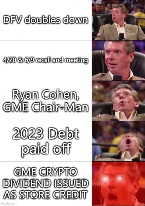 Vince McMahon 5 tier | DFV doubles down; 4/20 & 6/9 recall and meeting; Ryan Cohen, GME Chair-Man; 2023 Debt paid off; GME CRYPTO DIVIDEND ISSUED AS STORE CREDIT | image tagged in vince mcmahon 5 tier | made w/ Imgflip meme maker