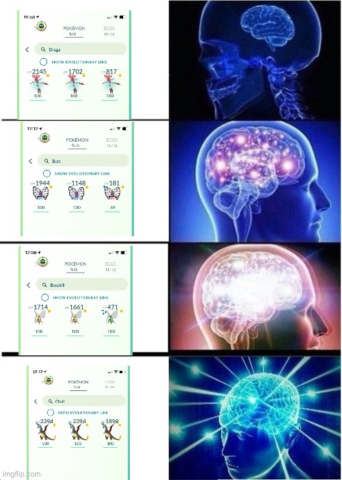 Expanding Brain Meme | image tagged in memes,expanding brain | made w/ Imgflip meme maker