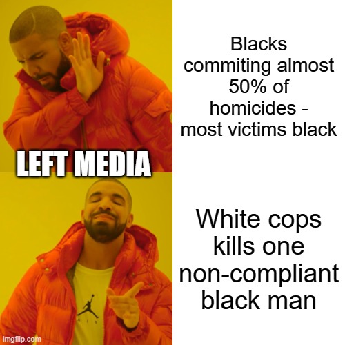 Drake Hotline Bling Meme | Blacks commiting almost 50% of homicides - most victims black; LEFT MEDIA; White cops kills one non-compliant black man | image tagged in memes,drake hotline bling | made w/ Imgflip meme maker