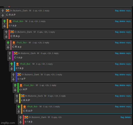 C R A P | made w/ Imgflip meme maker