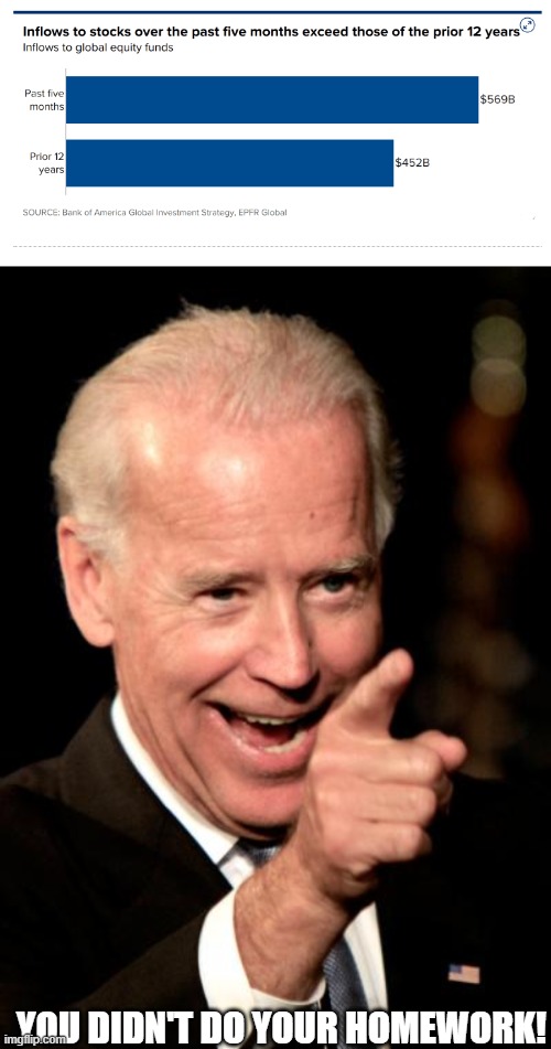 YOU DIDN'T DO YOUR HOMEWORK! | image tagged in memes,smilin biden | made w/ Imgflip meme maker