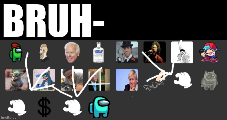 BRUH- | made w/ Imgflip meme maker