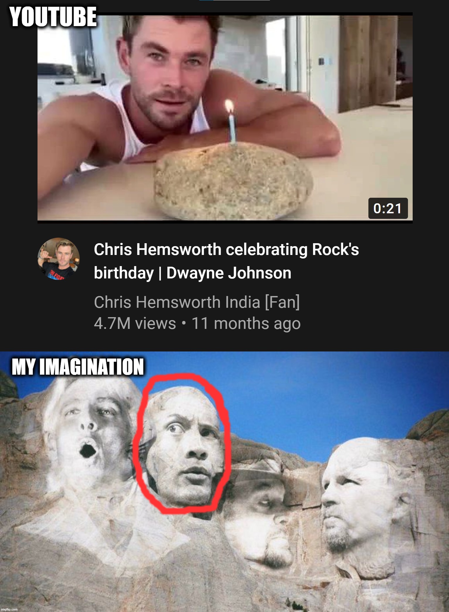 The Rock | YOUTUBE; MY IMAGINATION | image tagged in rock,the rock,dwayne johnson,chris hemsworth,birthday cake,unexpected results | made w/ Imgflip meme maker