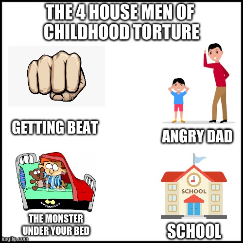 four house men | THE 4 HOUSE MEN OF 
CHILDHOOD TORTURE; GETTING BEAT; ANGRY DAD; THE MONSTER UNDER YOUR BED; SCHOOL | image tagged in white box,funny memes,four house men | made w/ Imgflip meme maker