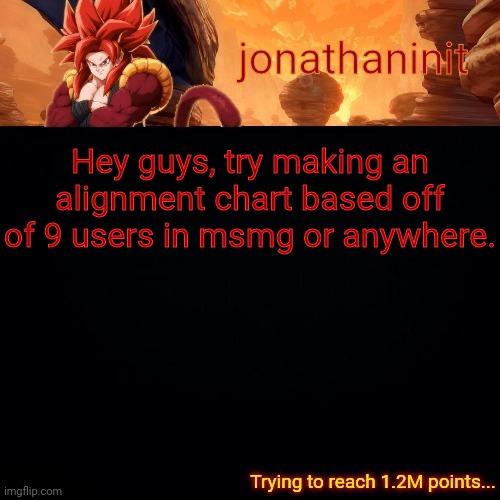 That'll be cool | Hey guys, try making an alignment chart based off of 9 users in msmg or anywhere. | image tagged in jonathaninit reaching 1 2m points | made w/ Imgflip meme maker