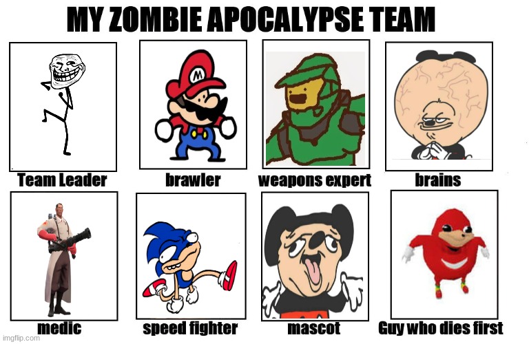 My Zombie Apocalypse Team | image tagged in my zombie apocalypse team | made w/ Imgflip meme maker