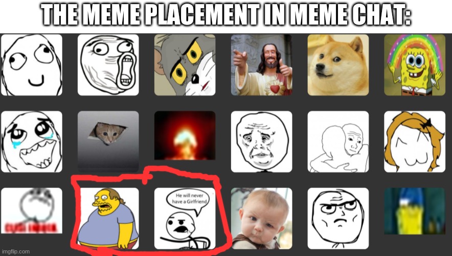 THE MEME PLACEMENT IN MEME CHAT: | made w/ Imgflip meme maker
