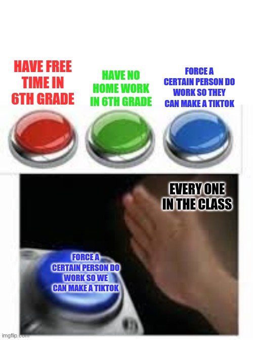 Everyone in my class | HAVE FREE TIME IN 6TH GRADE; FORCE A CERTAIN PERSON DO WORK SO THEY CAN MAKE A TIKTOK; HAVE NO HOME WORK IN 6TH GRADE; EVERY ONE IN THE CLASS; FORCE A CERTAIN PERSON DO WORK SO WE CAN MAKE A TIKTOK | image tagged in blank nut button with 3 buttons above | made w/ Imgflip meme maker