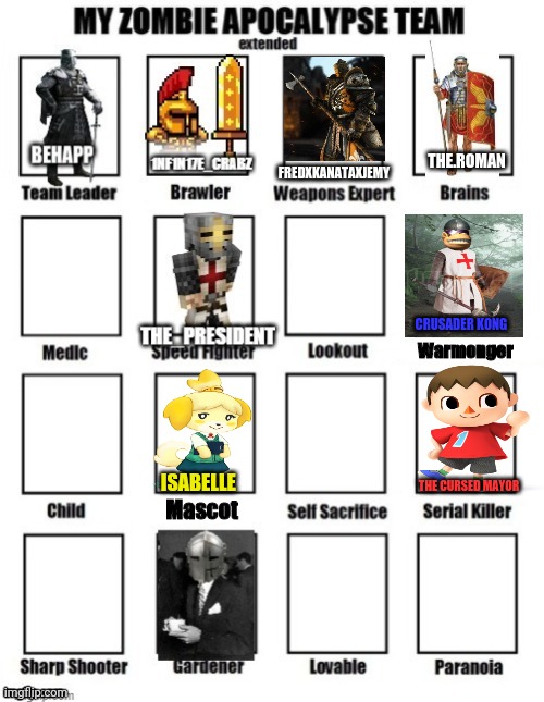 Keep adding things! | Warmonger; CRUSADER KONG; ISABELLE; THE CURSED MAYOR; Mascot | image tagged in my zombie apocalypse team,surlykong,crusades,animal crossing | made w/ Imgflip meme maker