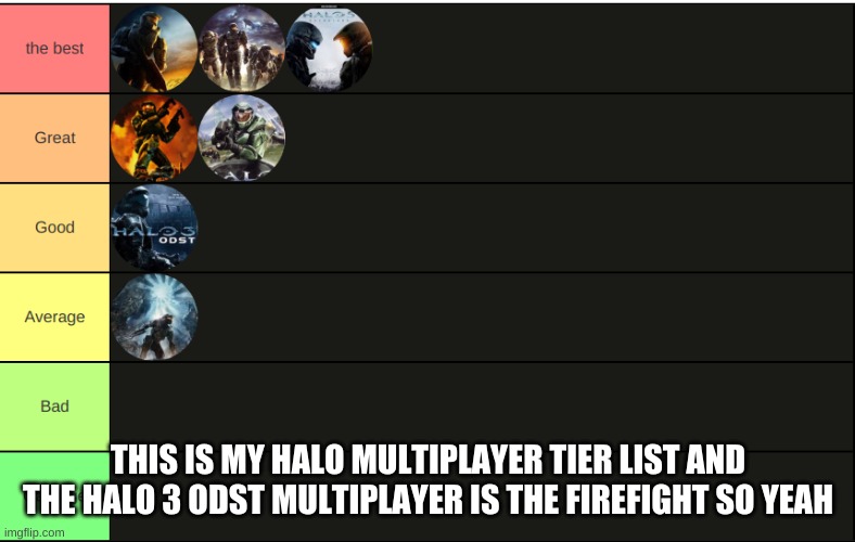 THIS IS MY HALO MULTIPLAYER TIER LIST AND THE HALO 3 ODST MULTIPLAYER IS THE FIREFIGHT SO YEAH | made w/ Imgflip meme maker