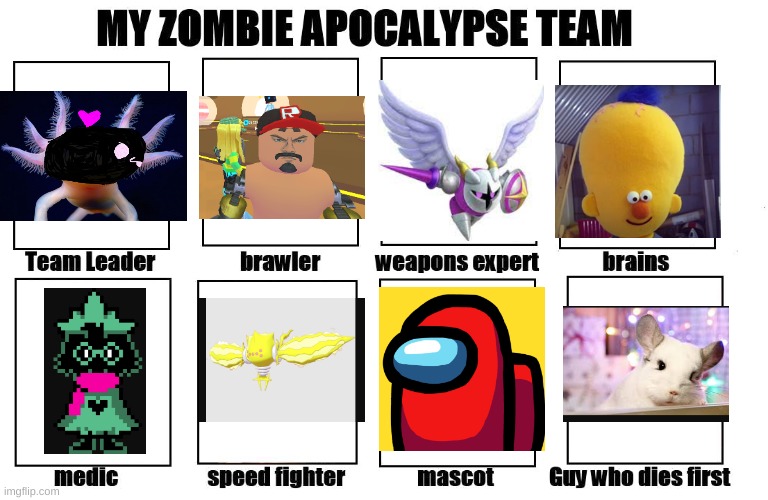 My Zombie Apocalypse Team | image tagged in my zombie apocalypse team,abbey axogen,axogen,axolotl | made w/ Imgflip meme maker