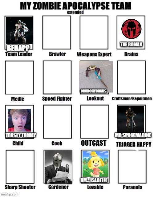 I shall add to this. | CRUNCHYCRABS; MR SPACEMARINE; OUTCAST; TRIGGER HAPPY; UM... ISABELLE | made w/ Imgflip meme maker
