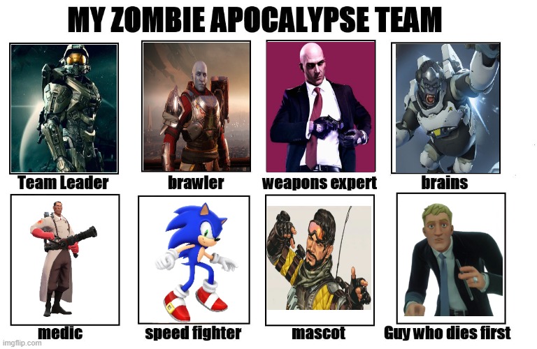 Best. Team. Ever. | image tagged in my zombie apocalypse team | made w/ Imgflip meme maker