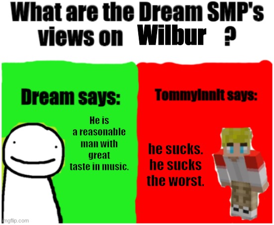 low res emoji vrs litteral child. war over arthur the aardvark's human counterpart. | Wilbur; He is a reasonable man with great taste in music. he sucks. he sucks the worst. | image tagged in dream smp views | made w/ Imgflip meme maker