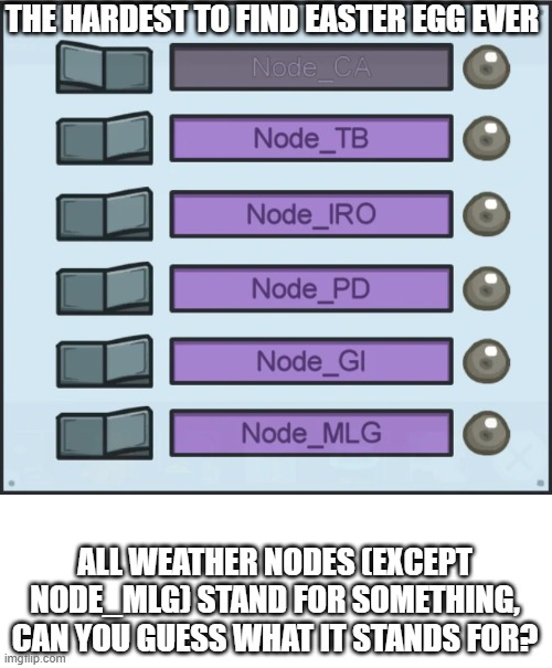 99% percent can spot the difference | THE HARDEST TO FIND EASTER EGG EVER; ALL WEATHER NODES (EXCEPT NODE_MLG) STAND FOR SOMETHING, CAN YOU GUESS WHAT IT STANDS FOR? | made w/ Imgflip meme maker