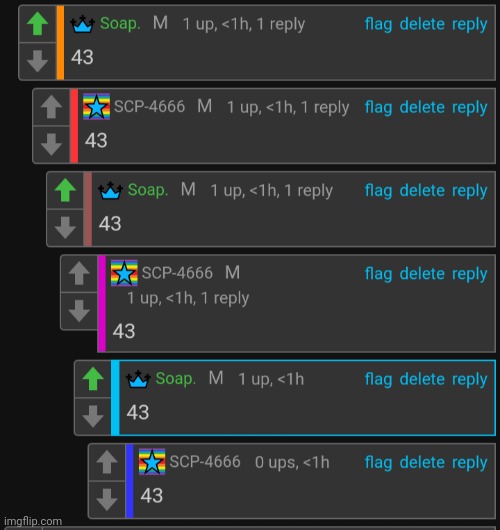 My conversations  : | made w/ Imgflip meme maker