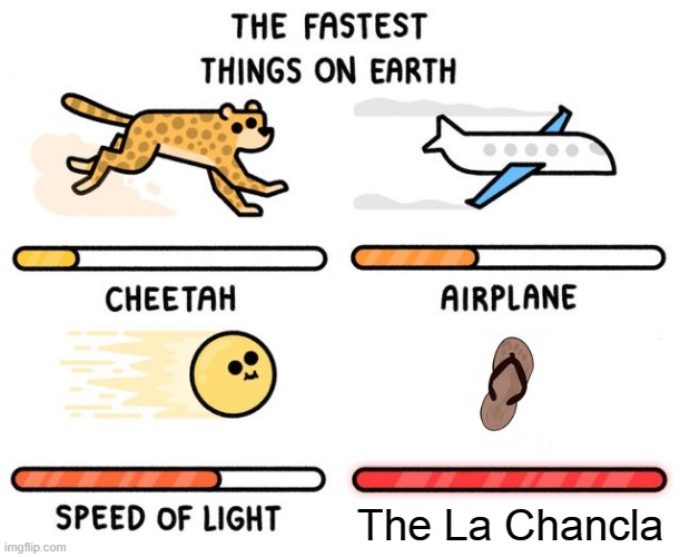 fastest thing possible | The La Chancla | image tagged in fastest thing possible | made w/ Imgflip meme maker