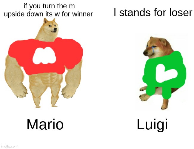Buff Doge vs. Cheems Meme |  if you turn the m upside down its w for winner; l stands for loser; Mario; Luigi | image tagged in memes,buff doge vs cheems | made w/ Imgflip meme maker