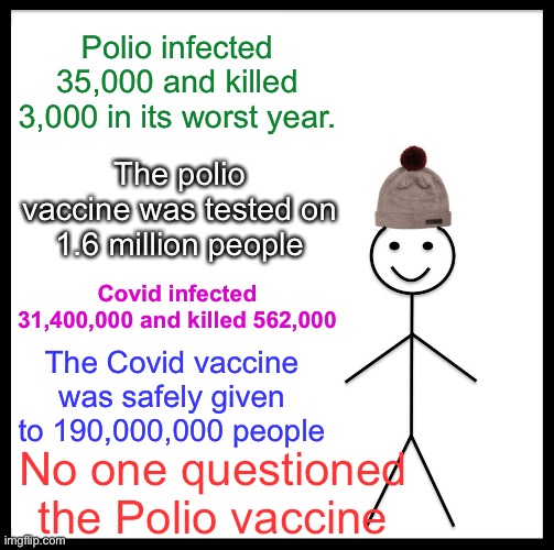 Stupid Human Tricks | Polio infected 35,000 and killed 3,000 in its worst year. The polio vaccine was tested on 1.6 million people; Covid infected 31,400,000 and killed 562,000; The Covid vaccine was safely given to 190,000,000 people; No one questioned the Polio vaccine | image tagged in memes,new normal,anti vax,covid-19,special kind of stupid,you can't fix stupid | made w/ Imgflip meme maker