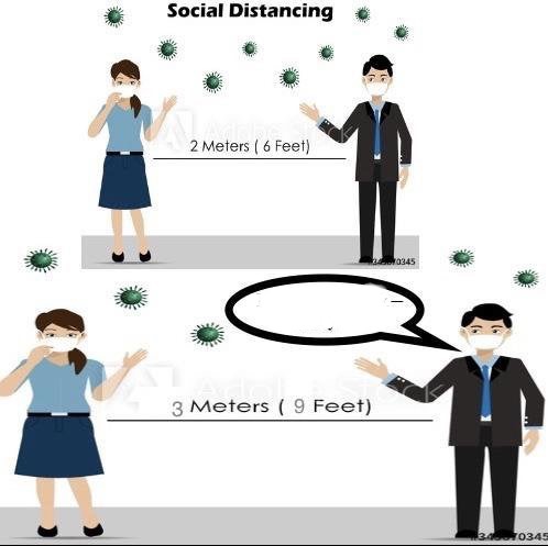 Social Distancing Blank Meme Template