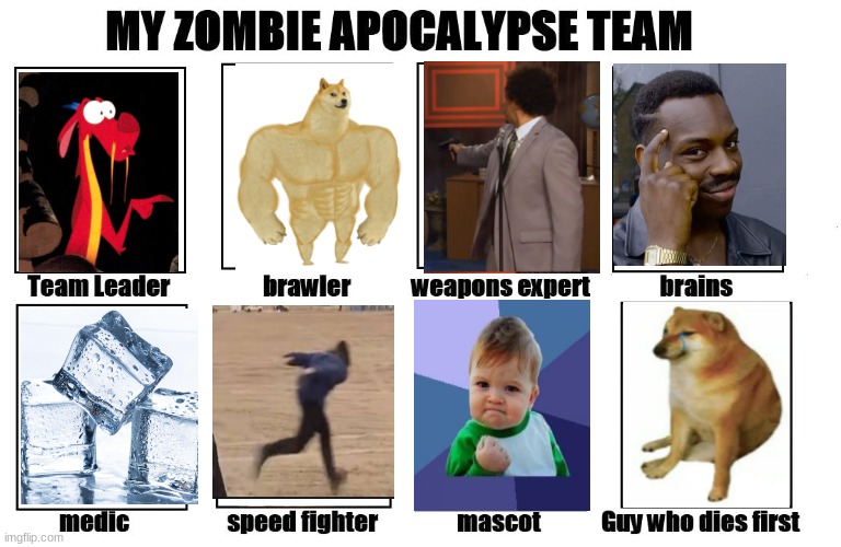 (the first guy is me) | image tagged in my zombie apocalypse team | made w/ Imgflip meme maker