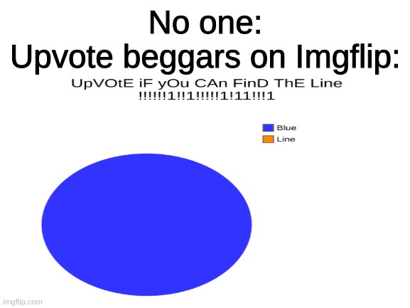 I hate "memes" that just beg for upvotes | No one:
Upvote beggars on Imgflip: | image tagged in blank white template,pie charts,funny | made w/ Imgflip meme maker