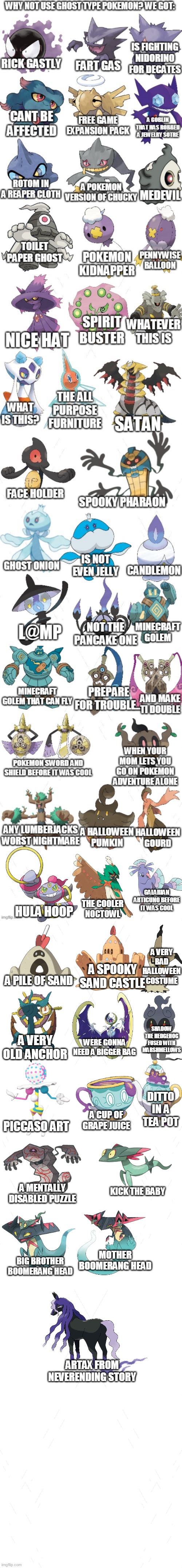 ghost type pokemon be like | GALARIAN ARTICUNO BEFORE IT WAS COOL; THE COOLER NOCTOWL; HULA HOOP; A VERY BAD HALLOWEEN COSTUME; A SPOOKY SAND CASTLE; A PILE OF SAND; SHADOW THE HEDGEHOG FUSED WITH MARSHMELLOWS; WERE GONNA NEED A BIGGER BAG; A VERY OLD ANCHOR; DITTO IN A TEA POT; A CUP OF GRAPE JUICE; PICCASO ART; A MENTALLY DISABLED PUZZLE; KICK THE BABY; MOTHER BOOMERANG HEAD; BIG BROTHER BOOMERANG HEAD; ARTAX FROM NEVERENDING STORY | image tagged in memes,funny,pokemon | made w/ Imgflip meme maker