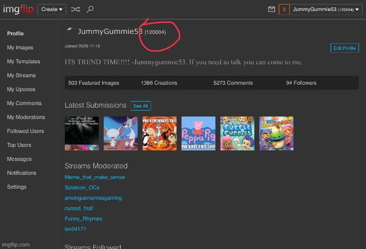 thank you all for 120000 points | made w/ Imgflip meme maker