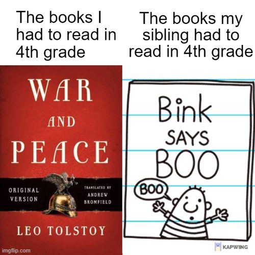 its true tho | image tagged in school | made w/ Imgflip meme maker