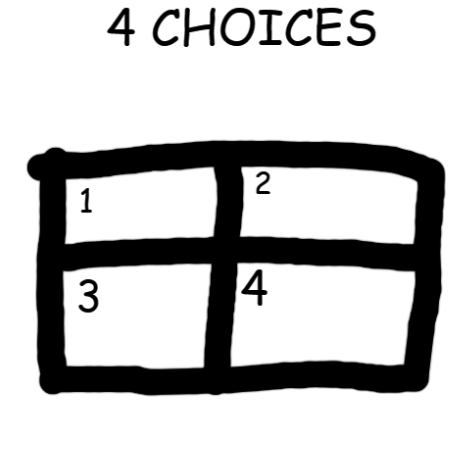 4 choices game Blank Meme Template