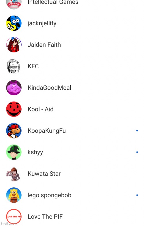 Some of the people I subscribed | made w/ Imgflip meme maker