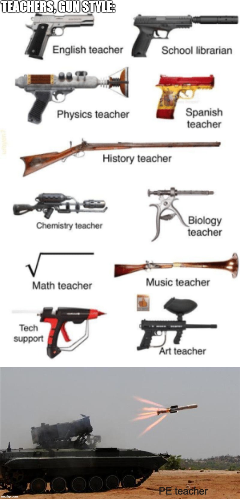 PE Teacher | TEACHERS, GUN STYLE:; PE teacher | image tagged in pe teacher,teacher,guns,gun,teacher meme | made w/ Imgflip meme maker