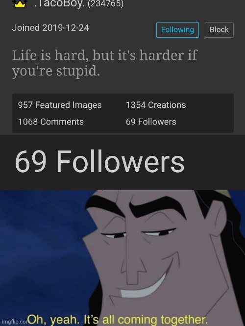 image tagged in it's all coming together | made w/ Imgflip meme maker