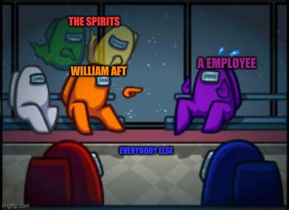 Among us blame | THE SPIRITS; A EMPLOYEE; WILLIAM AFT; EVERYBODY ELSE | image tagged in among us blame,funny,fnaf,what | made w/ Imgflip meme maker