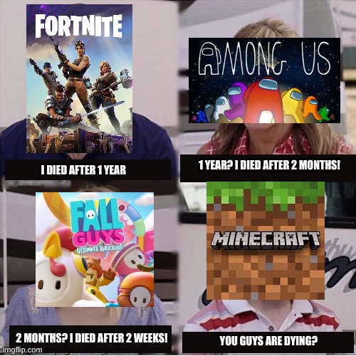 When will Minecraft die? | 1 YEAR? I DIED AFTER 2 MONTHS! I DIED AFTER 1 YEAR; 2 MONTHS? I DIED AFTER 2 WEEKS! YOU GUYS ARE DYING? | image tagged in you guys are getting paid template | made w/ Imgflip meme maker
