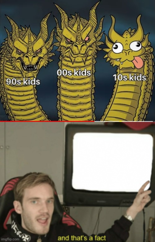 image tagged in and that's a fact | made w/ Imgflip meme maker