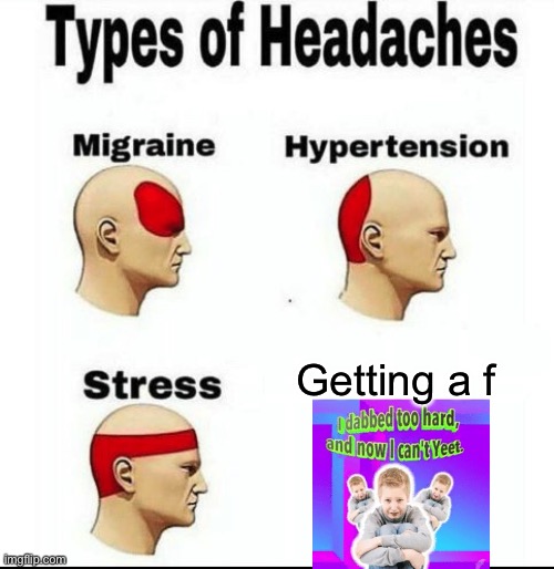 Yeet bruh | Getting a f | image tagged in types of headaches meme | made w/ Imgflip meme maker