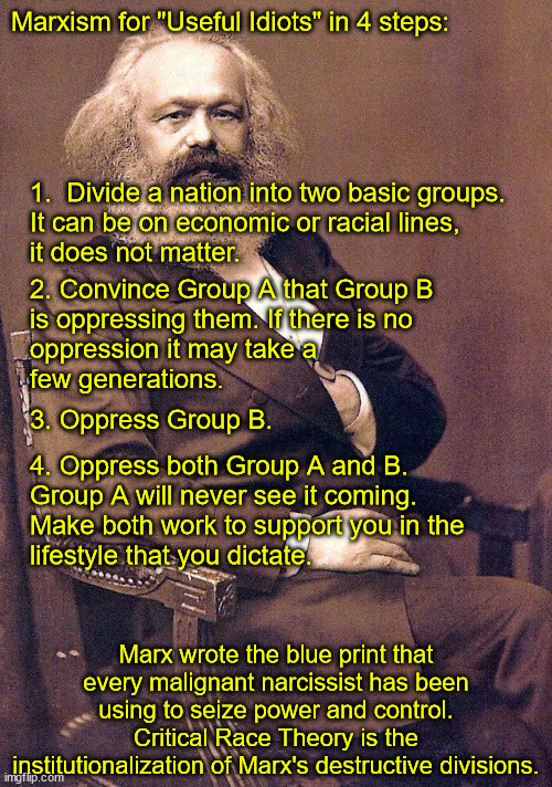 There is no oppression in America.  There was at one time but that time has long passed.  Whites are NOT oppressing any race. | Marxism for "Useful Idiots" in 4 steps:; 1.  Divide a nation into two basic groups.
It can be on economic or racial lines,
it does not matter. 2. Convince Group A that Group B 
is oppressing them. If there is no 
oppression it may take a 
few generations. 3. Oppress Group B. 4. Oppress both Group A and B.
Group A will never see it coming.
Make both work to support you in the 
lifestyle that you dictate. Marx wrote the blue print that every malignant narcissist has been using to seize power and control.
Critical Race Theory is the institutionalization of Marx's destructive divisions. | image tagged in karl marx,false oppression,racial division,critical race theory,critical theory | made w/ Imgflip meme maker