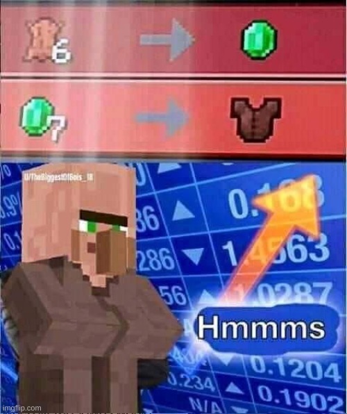 0-0 | image tagged in memes,minecraft,villager | made w/ Imgflip meme maker