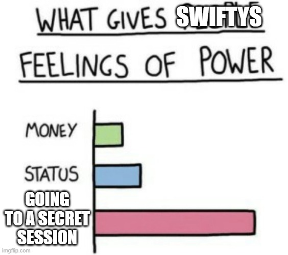 haha | SWIFTYS; GOING TO A SECRET SESSION | image tagged in what gives people feelings of power,taylor swift | made w/ Imgflip meme maker