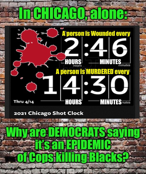 Cops?  No, it’s a Criminal Epidemic      •      <neverwoke> | In CHICAGO, alone:; A person is Wounded every; HOURS                 MINUTES; A person is MURDERED every; HOURS                 MINUTES; Why are DEMOCRATS saying
it’s an EPIDEMIC of Cops killing Blacks? | image tagged in demonrats,cops shooting unarmed blacks,democrats want federal police,total control,biden hates america,trump | made w/ Imgflip meme maker