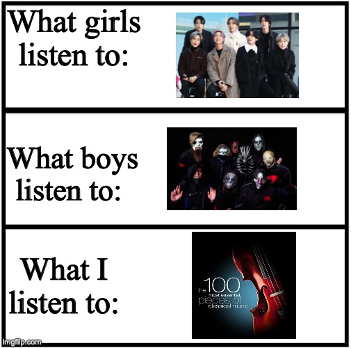 It's pretty lonely in the classical music fanbase...... | What girls listen to:; What boys listen to:; What I listen to: | image tagged in blank comic panel 1x3,boys vs girls,slipknot,bts,classical music,music meme | made w/ Imgflip meme maker