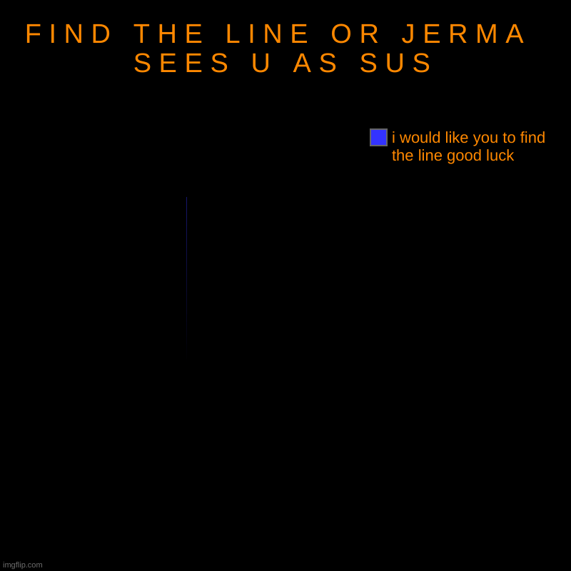 find it.... | F I N D   T H E   L I N E   O R   J E R M A   S E E S   U   A S   S U S | i would like you to find the line good luck | image tagged in charts,pie charts | made w/ Imgflip chart maker