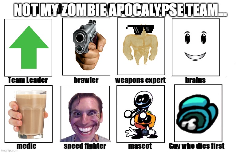 We'll easily survive (team of them) | NOT MY ZOMBIE APOCALYPSE TEAM... | image tagged in my zombie apocalypse team | made w/ Imgflip meme maker