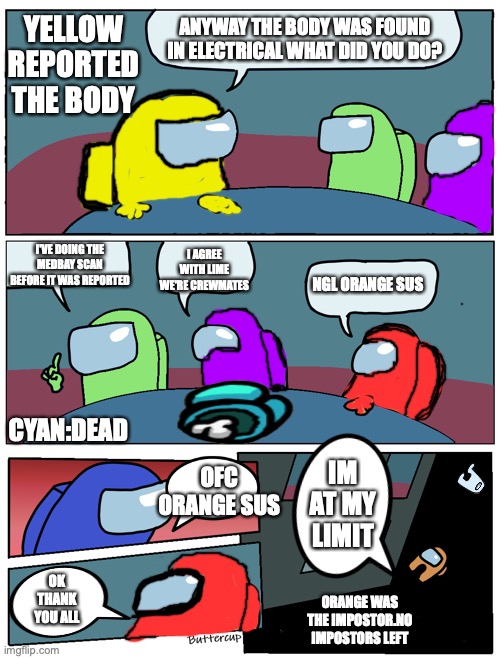 Among Us Meeting | YELLOW REPORTED THE BODY; ANYWAY THE BODY WAS FOUND IN ELECTRICAL WHAT DID YOU DO? I'VE DOING THE MEDBAY SCAN BEFORE IT WAS REPORTED; I AGREE WITH LIME WE'RE CREWMATES; NGL ORANGE SUS; CYAN:DEAD; IM AT MY LIMIT; OFC ORANGE SUS; OK THANK YOU ALL; ORANGE WAS THE IMPOSTOR.NO IMPOSTORS LEFT | image tagged in among us meeting | made w/ Imgflip meme maker