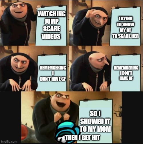 5 panel gru meme | WATCHING JUMP SCARE VIDEOS; TRYING TO SHOW MY GF TO SCARE HER; REMEMBERING I DON'T HAVE GF; REMEMBERING I DON'T HAVE GF; SO I SHOWED IT TO MY MOM; THEN I GET HIT | image tagged in 5 panel gru meme | made w/ Imgflip meme maker